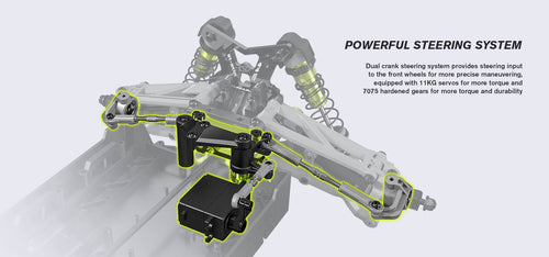 Powerful Steering System