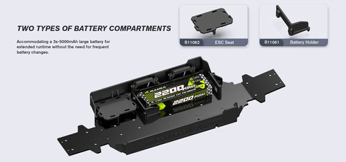 Two types of battery compartments